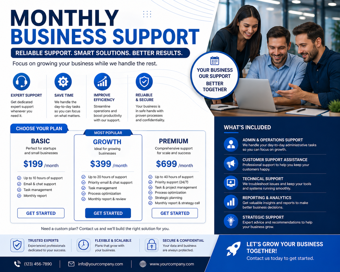 Monthly Business Support
